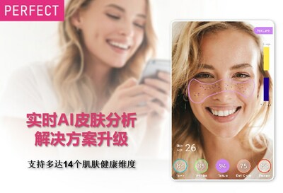 玩美移動(dòng)實(shí)時(shí)AI皮膚分析解決方案升級(jí)，支持多達(dá)14個(gè)肌膚健康維度