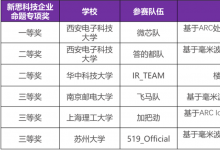 新思科技 x 研電賽：攜手27年，深耕“芯”青年成長