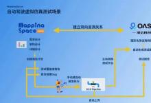 深信科創(chuàng)攜手云體科技推出自動駕駛仿真測試聯(lián)合解決方案，加速自動駕駛訓(xùn)練與驗證