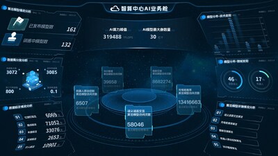 吉利汽車(chē)智算中心AI業(yè)務(wù)艙