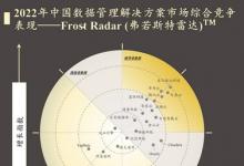 亞馬遜云科技被沙利文評(píng)為2023年中國(guó)數(shù)據(jù)管理解決方案
