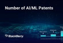 BlackBerry 發(fā)布由生成式人工智能驅(qū)動的網(wǎng)絡(luò)安全助手