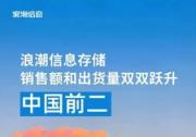 IDC：中國(guó)存儲(chǔ)市場(chǎng)排名刷新，浪潮信息進(jìn)入前二