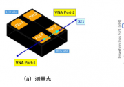 東芝推出適用于半導(dǎo)體測試設(shè)備中高頻信號(hào)開關(guān)的小型光繼電器