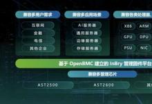 浪潮信息G7服務(wù)器智能高效的運維秘籍