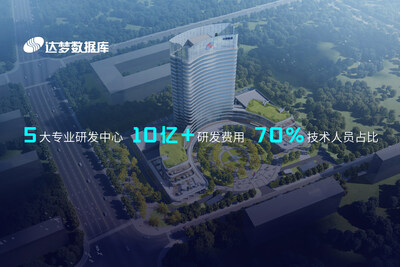 達夢中國數(shù)據(jù)庫產(chǎn)業(yè)基地