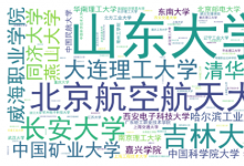 分支動態(tài)丨超燃！近1100支賽隊同場競技！2023中國智能網(wǎng)聯(lián)汽車算法挑戰(zhàn)賽（CIAC 2023）總決賽名單火爆登場