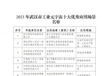 2023年武漢市工業(yè)元宇宙十大優(yōu)秀應(yīng)用場景名單公示