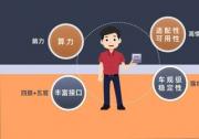 黑芝麻智能開芯課堂 智能駕駛芯片 