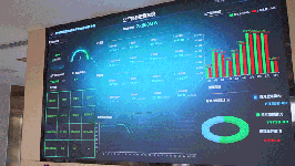 淮南潘集電廠如何打造火電行業(yè)智慧標(biāo)桿？