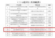 機(jī)智云獲評(píng)工信部第五批服務(wù)型制造示范平臺(tái)，助力制造業(yè)轉(zhuǎn)型升級(jí)