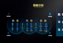 創(chuàng)新供應(yīng)鏈金融平臺(tái) 激發(fā)產(chǎn)業(yè)鏈全新活力——國(guó)能e鏈助推能源行業(yè)產(chǎn)融數(shù)字化變革