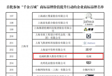 全國(guó)首批！“達(dá)闥”商標(biāo)入選國(guó)家知識(shí)產(chǎn)權(quán)局“千企百城”商標(biāo)品牌價(jià)值提升行動(dòng)名單