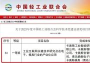 行業(yè)唯一！卡奧斯榮獲2023中國(guó)輕工業(yè)最高科技獎(jiǎng)