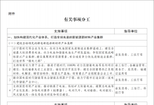 福建最新發(fā)布！支持寧德市開發(fā)三都澳建設(shè)新能源新材料產(chǎn)業(yè)核心區(qū)