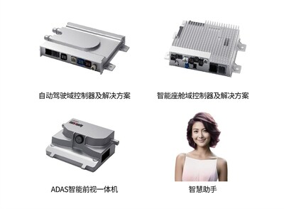 聯(lián)想車計(jì)算系列產(chǎn)品和解決方案