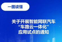 七問+一圖，讀懂《關(guān)于開展智能網(wǎng)聯(lián)汽車“車路云一體化”應用試點的通知》
