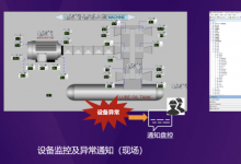 從“工人智慧”到“人工智慧”：臺化興業(yè)（寧波）有限公司的智慧保養(yǎng)轉(zhuǎn)型