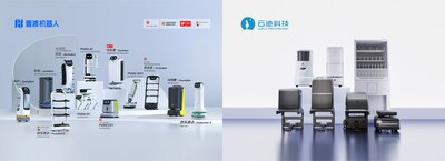推動R2X建設(shè)，普渡科技攜手云跡科技共塑行業(yè)新生態(tài)