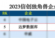 達(dá)夢數(shù)據(jù)上榜2023信創(chuàng)獨角獸企業(yè)100強(qiáng)！