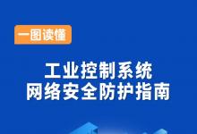 五問＋一圖，讀懂《工業(yè)控制系統(tǒng)網(wǎng)絡(luò)安全防護指南》