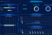 中科融合獲批第二張醫(yī)療器械證！可實(shí)現(xiàn)脊柱ATR（軀干旋轉(zhuǎn)角）快速測(cè)量