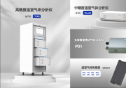 朗思科技攜國產高精度溫室氣體分析儀器系列產品 亮相香港綠色科技論壇