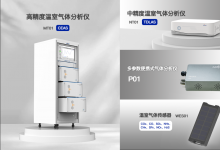 朗思科技攜國(guó)產(chǎn)高精度溫室氣體分析儀器系列產(chǎn)品 亮相香港綠色科技論壇