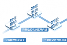 紫金港資本完成對德普數(shù)控Pre-A輪領(lǐng)投
