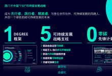西門子中國宣布正式加入China ESG Alliance聯(lián)盟！