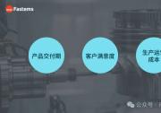 找準(zhǔn)生產(chǎn)“癥結(jié)”，柔性自動(dòng)化才是良方