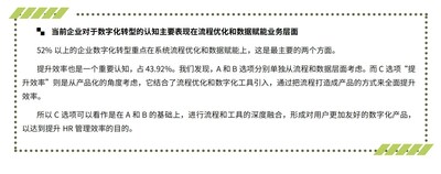 圖源：《2024人力資源數(shù)字化轉(zhuǎn)型與進階研究》