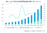 規(guī)?；慨a(chǎn)里程碑！中科融合2023年實(shí)現(xiàn)數(shù)千套光機(jī)及3D成像模組生產(chǎn) 引領(lǐng)3D視覺(jué)國(guó)產(chǎn)替代