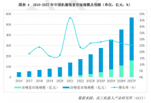 規(guī)?；慨a(chǎn)里程碑！中科融合2023年實(shí)現(xiàn)數(shù)千套光機(jī)及3D成像模組生產(chǎn) 引領(lǐng)3D視覺國產(chǎn)替代