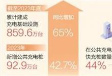 我國累計建成充電基礎(chǔ)設(shè)施859.6萬臺