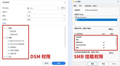 掛載后權(quán)限依然生效