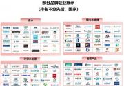 2024上海國際水展預(yù)登記開啟，6月3-5日全球水處理人最矚目的行業(yè)盛宴即將高燃來襲