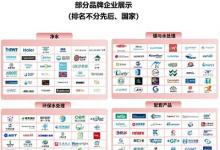 2024上海國際水展預登記開啟，6月3-5日全球水處理人最矚目的行業(yè)盛宴即將高燃來襲