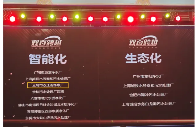 金控數(shù)據(jù)參建的義烏雙江湖水廠榮登“雙百跨越”智能化標桿榜單