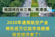2030年通用航空產(chǎn)業(yè)將形成萬億級(jí)市場(chǎng)規(guī)模