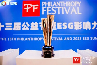 圖2：樂(lè)成老年事業(yè)投資有限公司獲“2023企業(yè)社會(huì)責(zé)任行業(yè)典范獎(jiǎng)”