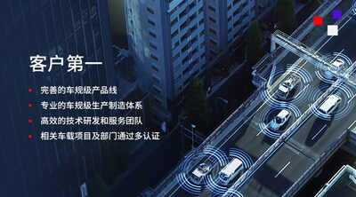 移遠通信始終堅持“客戶第一”的服務(wù)理念