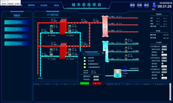 智能制造革命中的利器：中控SCADA的無(wú)限可能