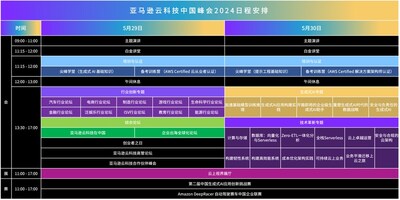 亞馬遜云科技中國峰會2024日程