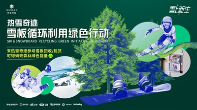 熱雪奇跡“雪上新生”雪板循環(huán)利用綠色行動(dòng)