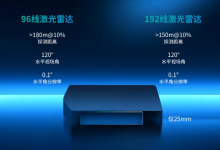 銀瓶乍破——森思泰克96線/192線三位數價格激光雷達重磅出擊