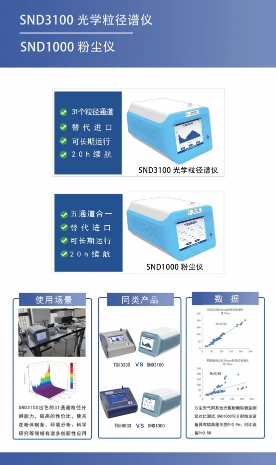 共筑科學(xué)未來，攜手創(chuàng)領(lǐng)儀器新篇——諾方邀您參加第21屆中國(guó)國(guó)際科學(xué)儀器及實(shí)驗(yàn)室裝備展