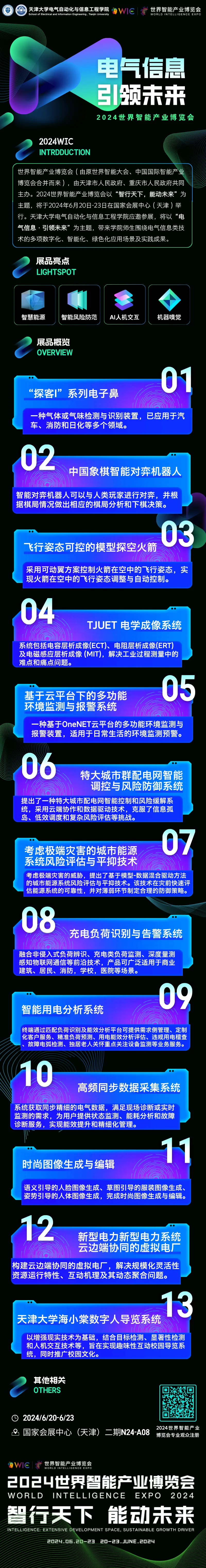 天津大學(xué)自動化學(xué)院師生成果將亮相2024世界智能產(chǎn)業(yè)博覽會