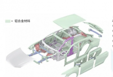 解鎖新質(zhì)生產(chǎn)力，打造高品質(zhì)汽車車身 | PRC7000點(diǎn)焊伺服控制器