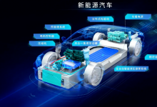 麥米電氣深入布局新能源汽車行業(yè)，打造零部件全球級供應(yīng)商